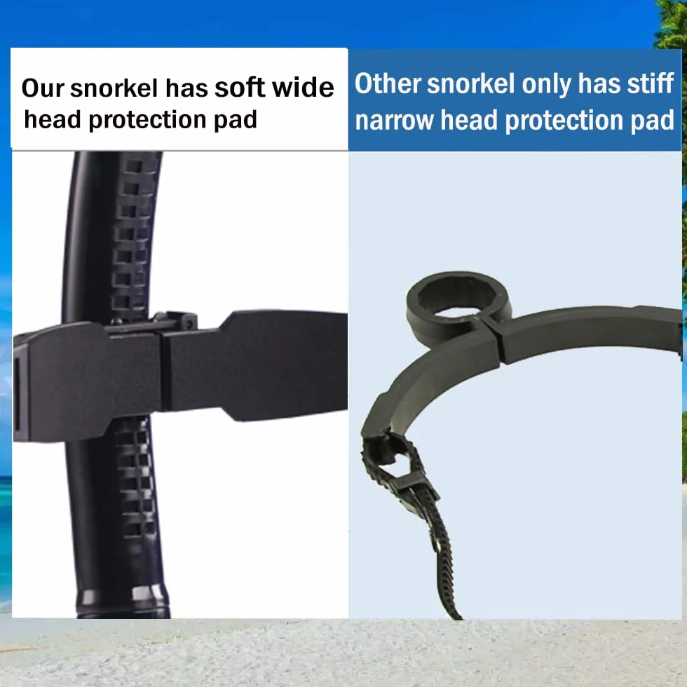 Frontale Boccaglio Nuoto Snorkel Montaggio Centrale Valvola Spurgo Attrezzatura Nuotatori Adulto