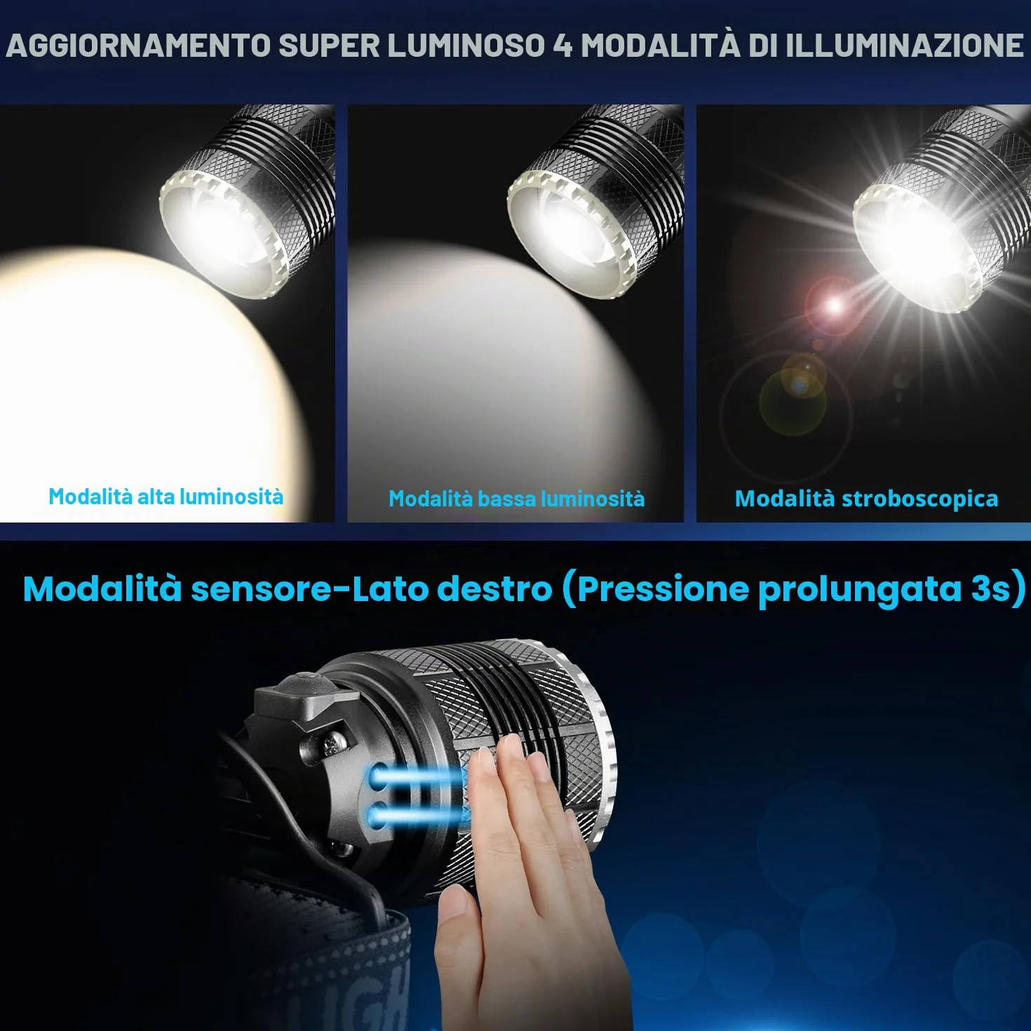 LEKIA Torcia Frontale LED Ricaricabile USB-C 90000 Lumen 9000mAh IP65 Impermeabile