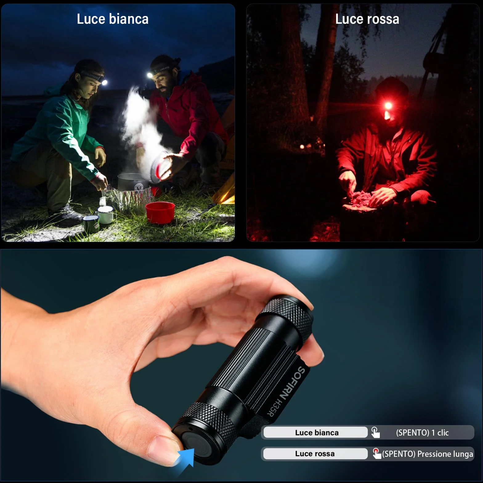 Sofirn H35R Lampada Frontale Ricaricabile LED 1500 Lumen IP68 Impermeabile USBC