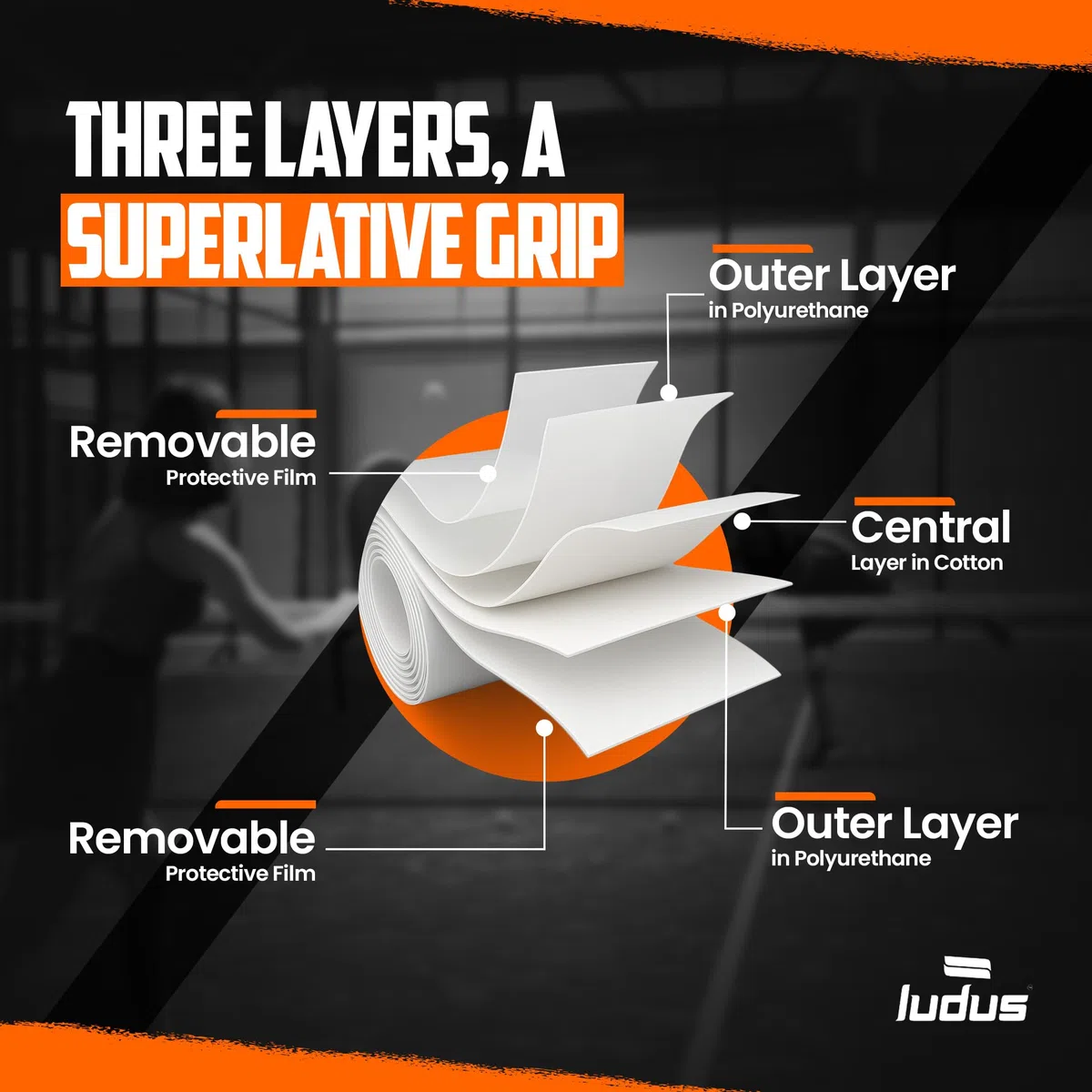 Ludus™ Overgrip Professionale Padel Extra Grip Appiccicoso | Impugnatura Antiscivolo e Assorbe Sudore | Set 4-6-12-30-60 Pezzi | Migliora Presa e Comfort per Racchette Padel e Tennis