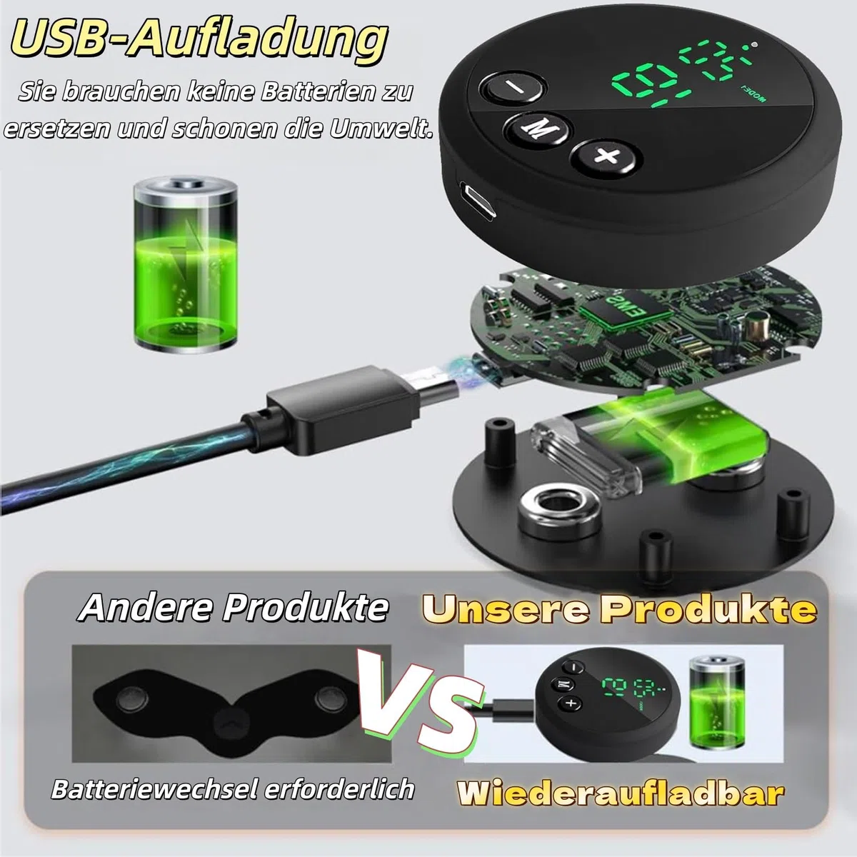 Apeborn - Set di 3 attrezzi per l'allenamento addominale EMS, 12 programmi di allenamento e 19 livelli di intensità, ricaricabile tramite USB, adatto per addominali e braccia