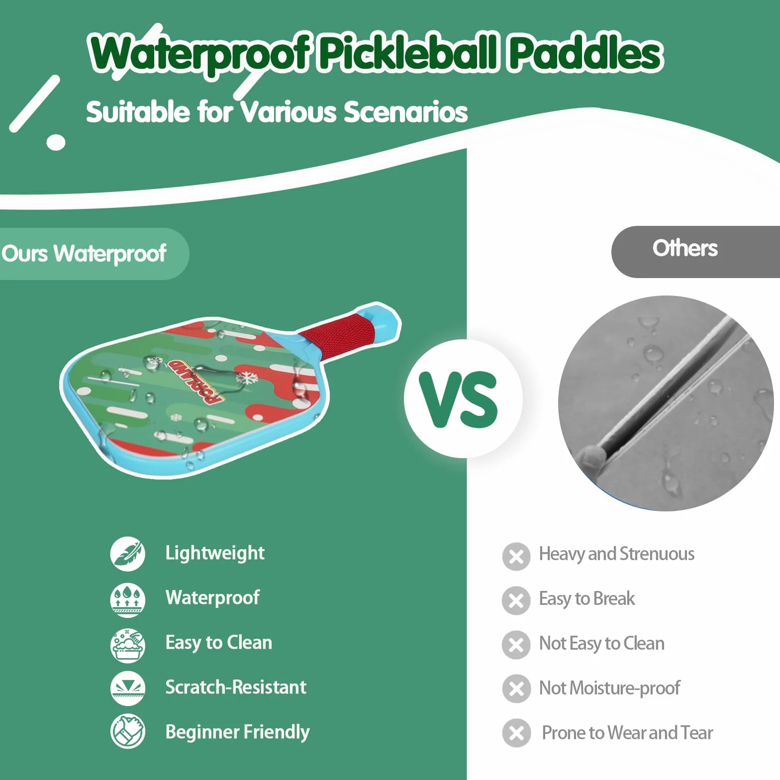 Set Pickleball Bambini: 2 Racchette 4 Palline, Peso Leggero 200g, Impermeabile per Giardino Spiaggia Piscina