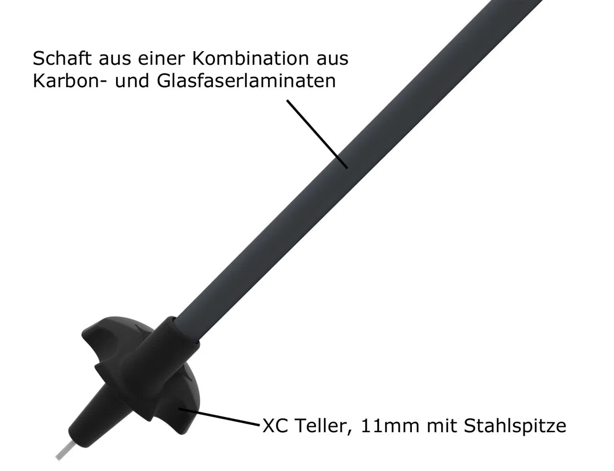 Fischer Bastoni da sci di fondo OneWay Diamond Performance 165 cm, 10% carbonio