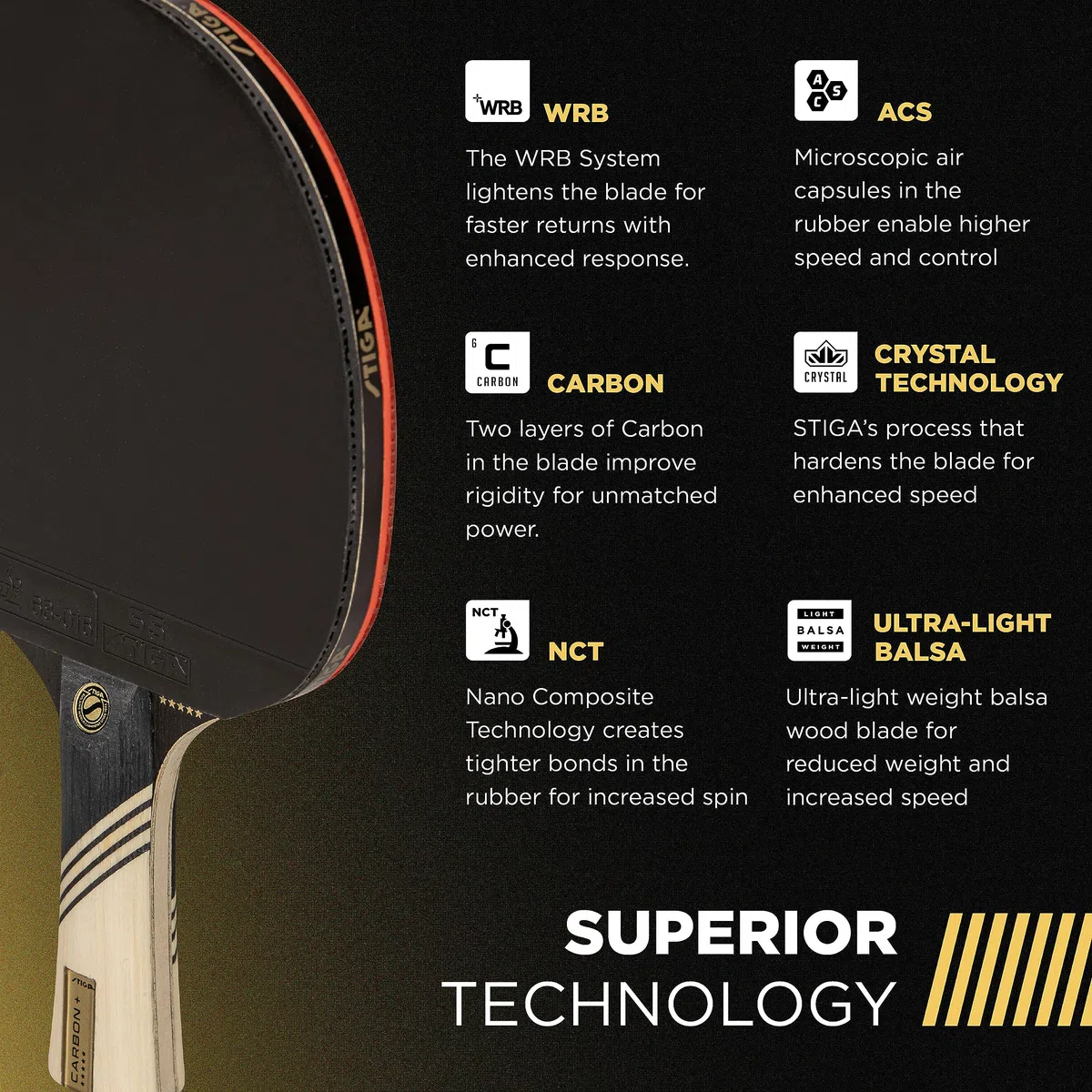 STIGA Carbon+ Ping Pong Paddle – 7-ply Extra Light Carbon Fiber Blade – 2mm Premium Sponge – Concave Pro Handle for Exceptional Grip – Performance Table Tennis Racket for Tournament-Level Play Red