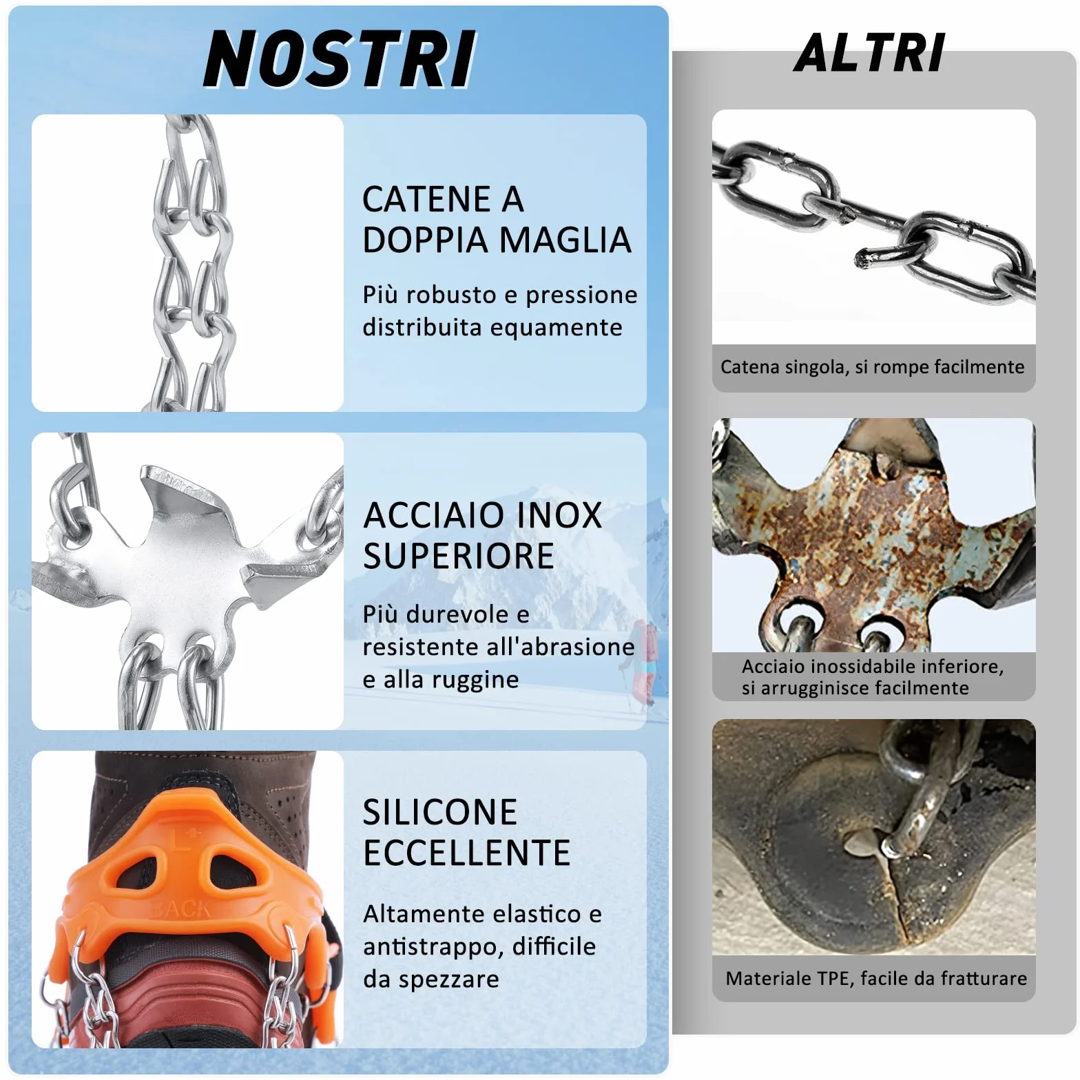 AGPTEK Ice Tacchetti 19 Denti, Ramponi da Ghiaccio per Scarpe Portabile Neve Ramponi per Donna e Uomo con Ottimo Grip per Passeggiate, Jogging o Escursioni Camping su Neve e Ghiaccio, Arancione, M