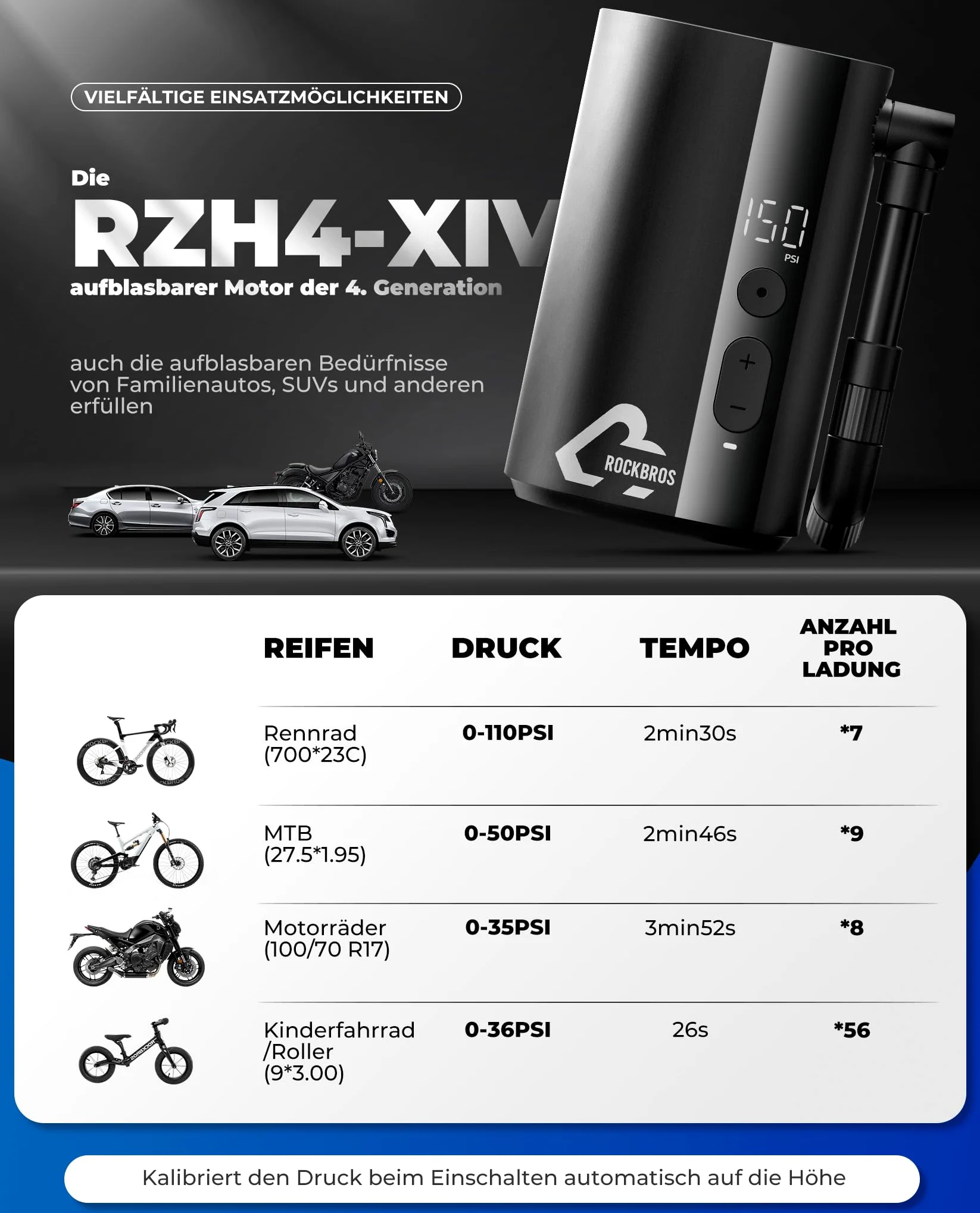 ROCKBROS Pompa Elettrica Bicicletta, Mini Pompa Portatile, Pompetta Bici MTB, Pompa ad Alta Pressione 150 PSI, Type-C Ricaricabile 5000 mAh, Valvola Presta Schrader