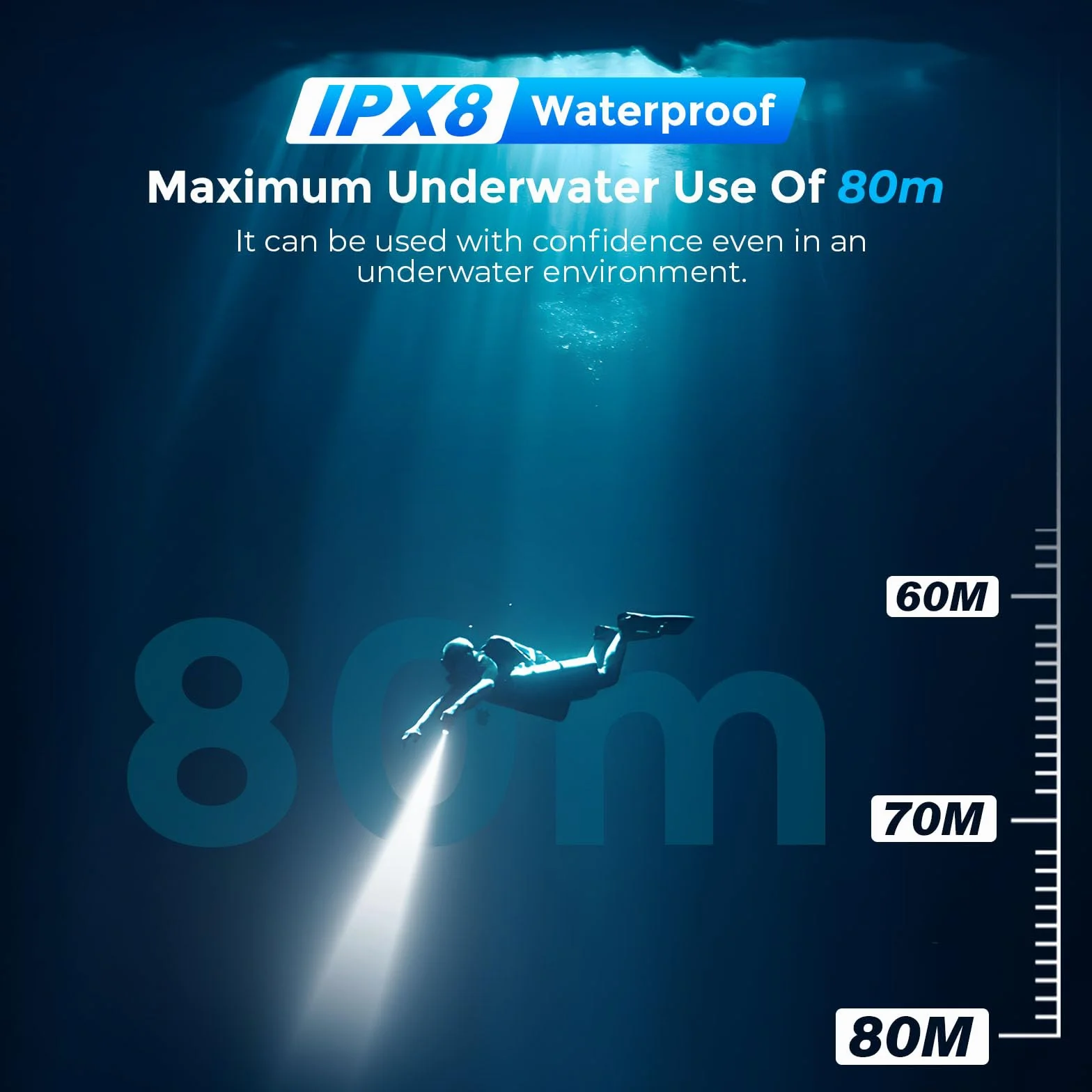 Torcia Subacquea LED 1500 Lumen Ricaricabile Impermeabile IPX8 80m