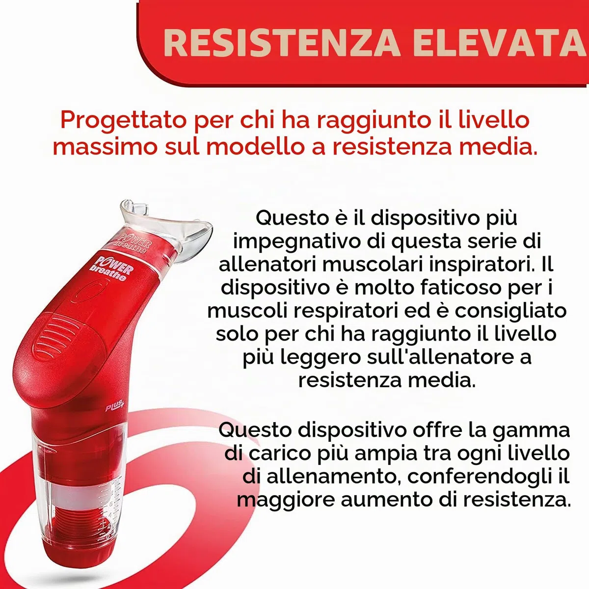 POWERBREATHE Plus Black Edition Competición