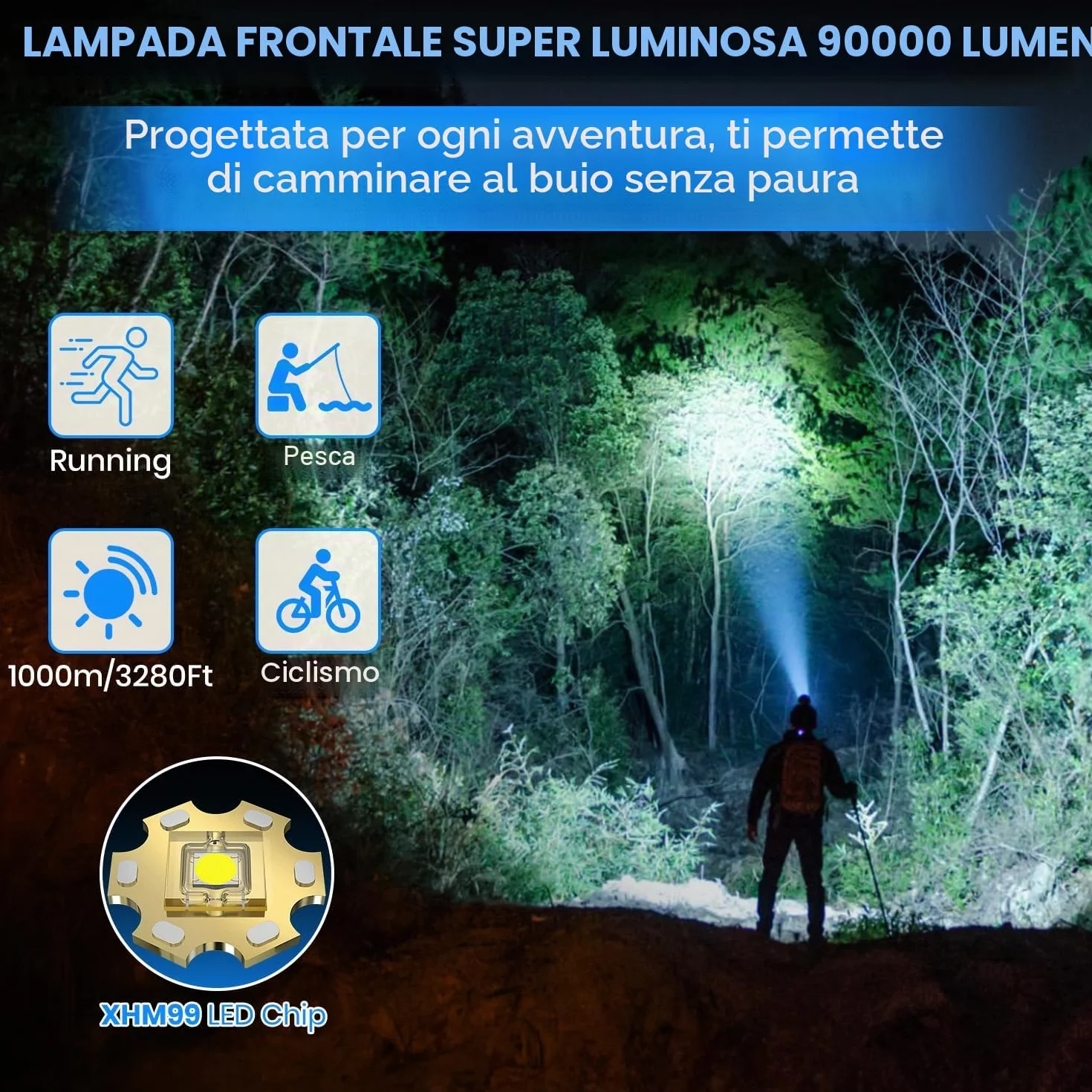 LEKIA Torcia Frontale LED Ricaricabile USB-C 90000 Lumen 9000mAh IP65 Impermeabile