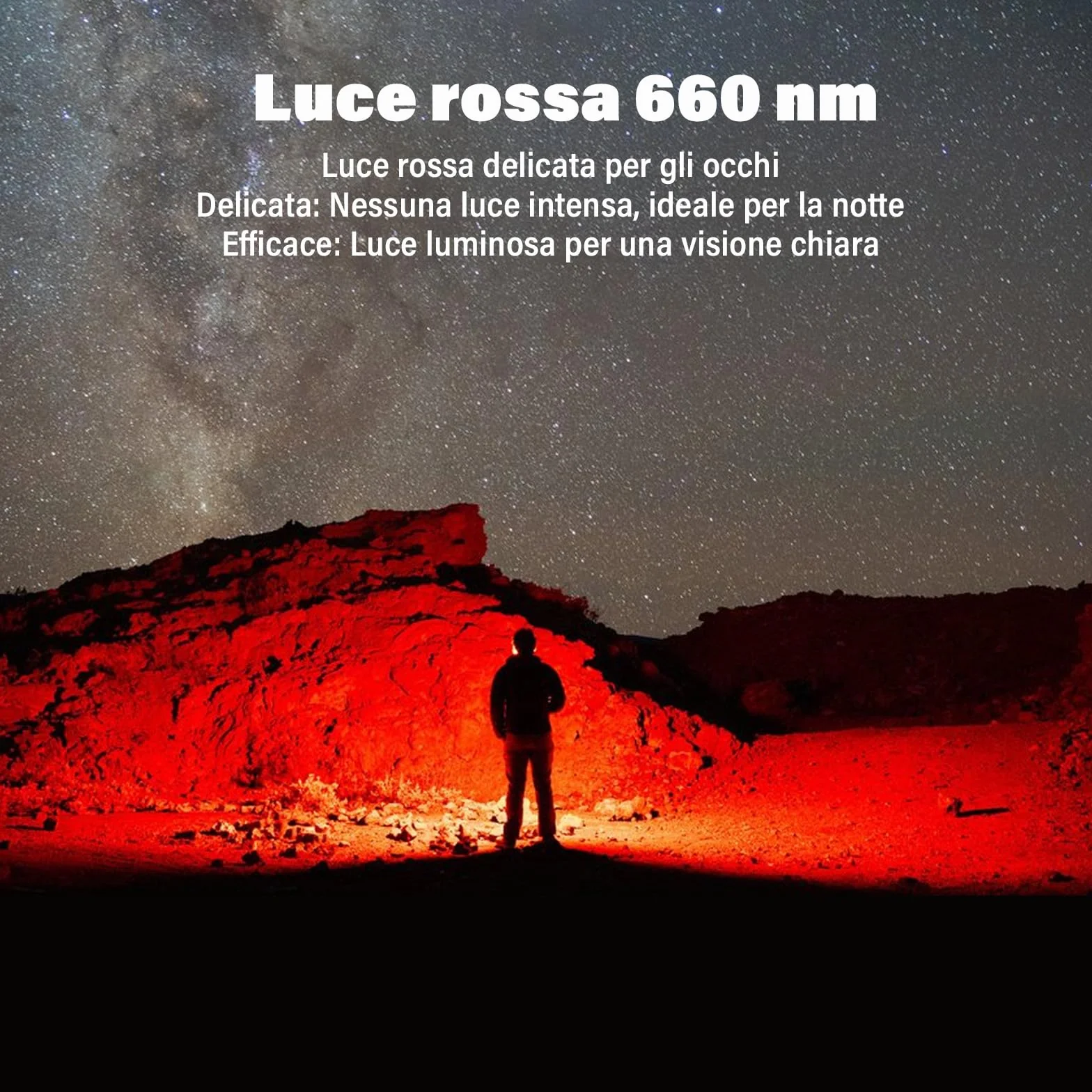 Sofirn H35R Lampada Frontale Ricaricabile LED 1500 Lumen IP68 Impermeabile USBC