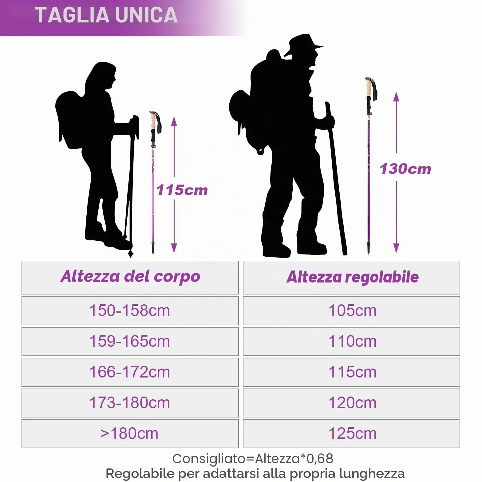 Bastoni da Trekking Alluminio Pieghevoli 115-135 cm Nordic Walking 5 Paia Cuscinetto