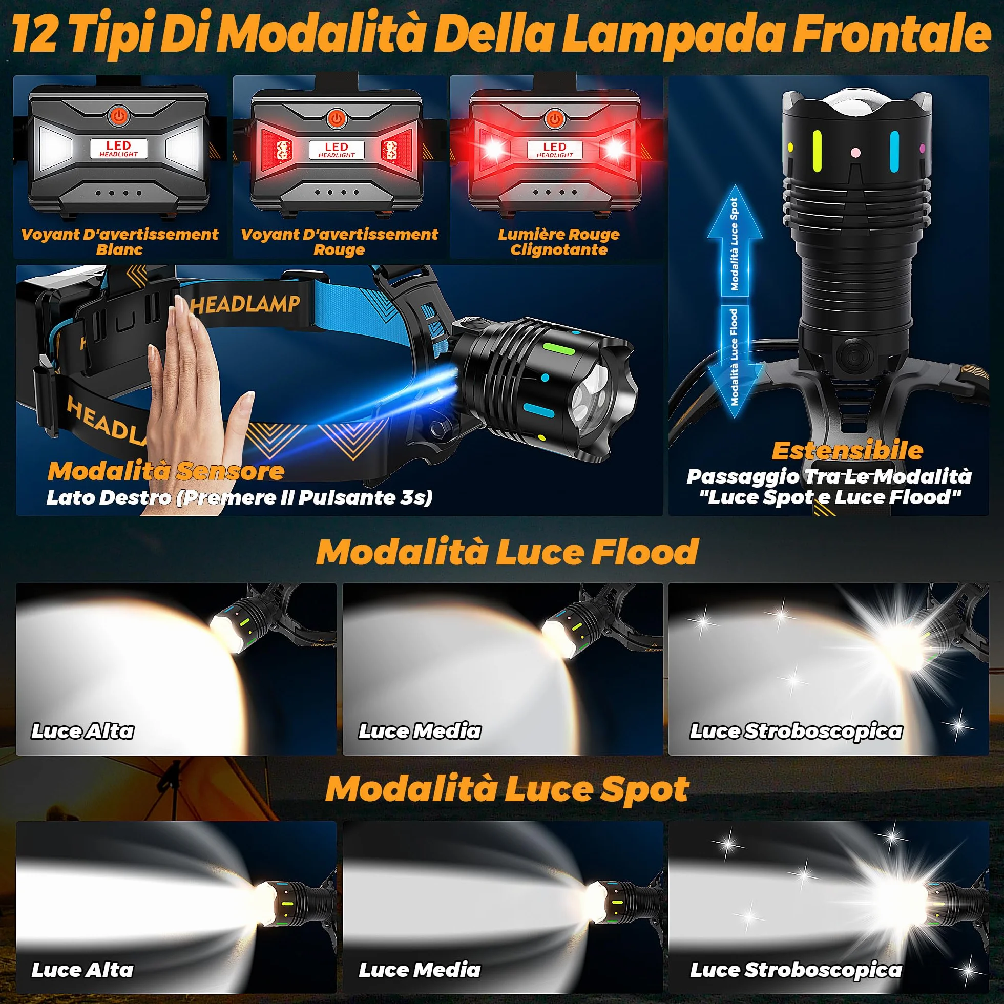Lampa Frontale LED Ricaricabile 210000 Lux 12 Modalità IP65