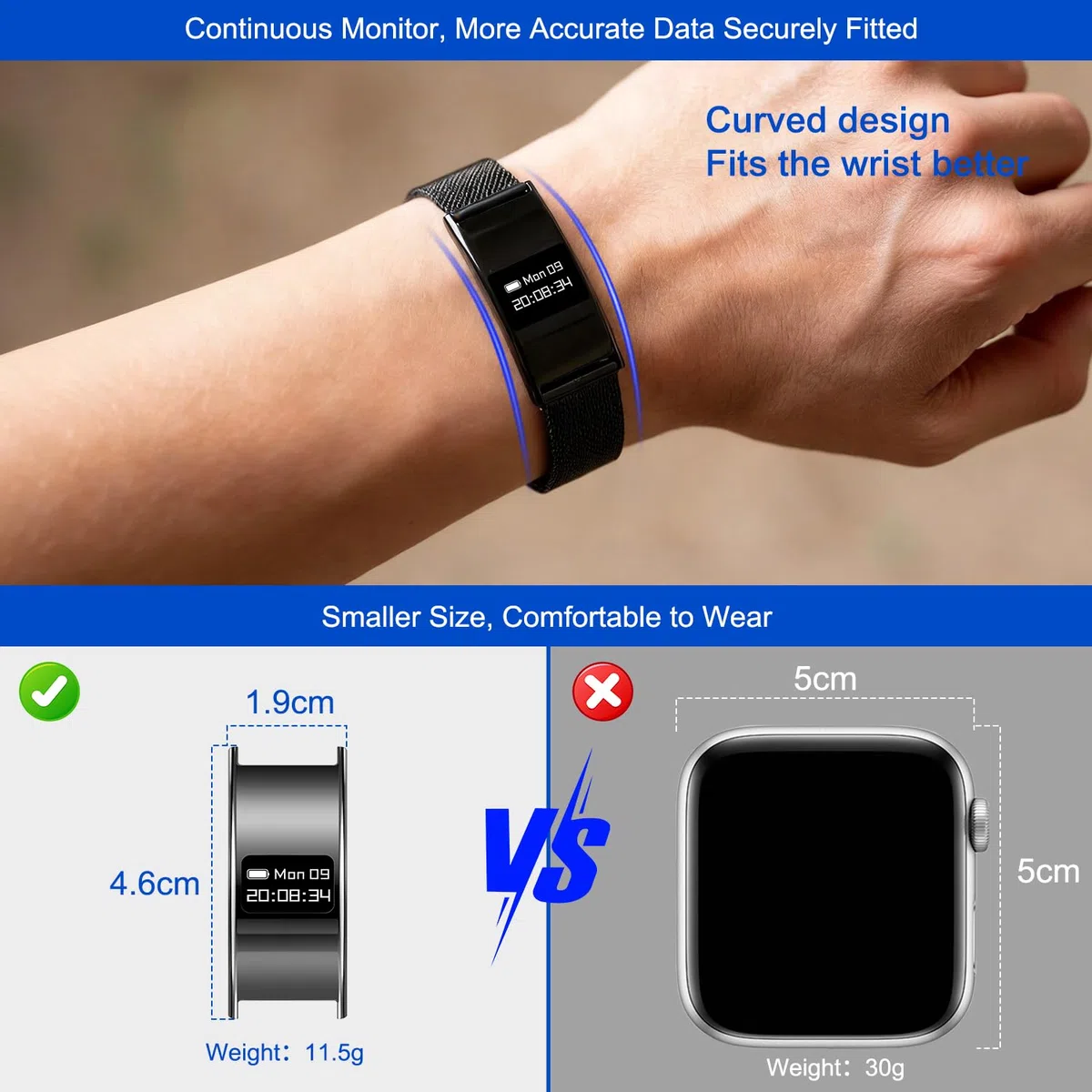 Fitness Tracker Smart Band Donna Uomo, Braccialetto Fitness Smartband con Contapassi, Cardiofrequenzimetro, SpO2, Monitoraggio del Sonno, Modalità Sport Multiple, IPX8, Bluetooth Android iOS
